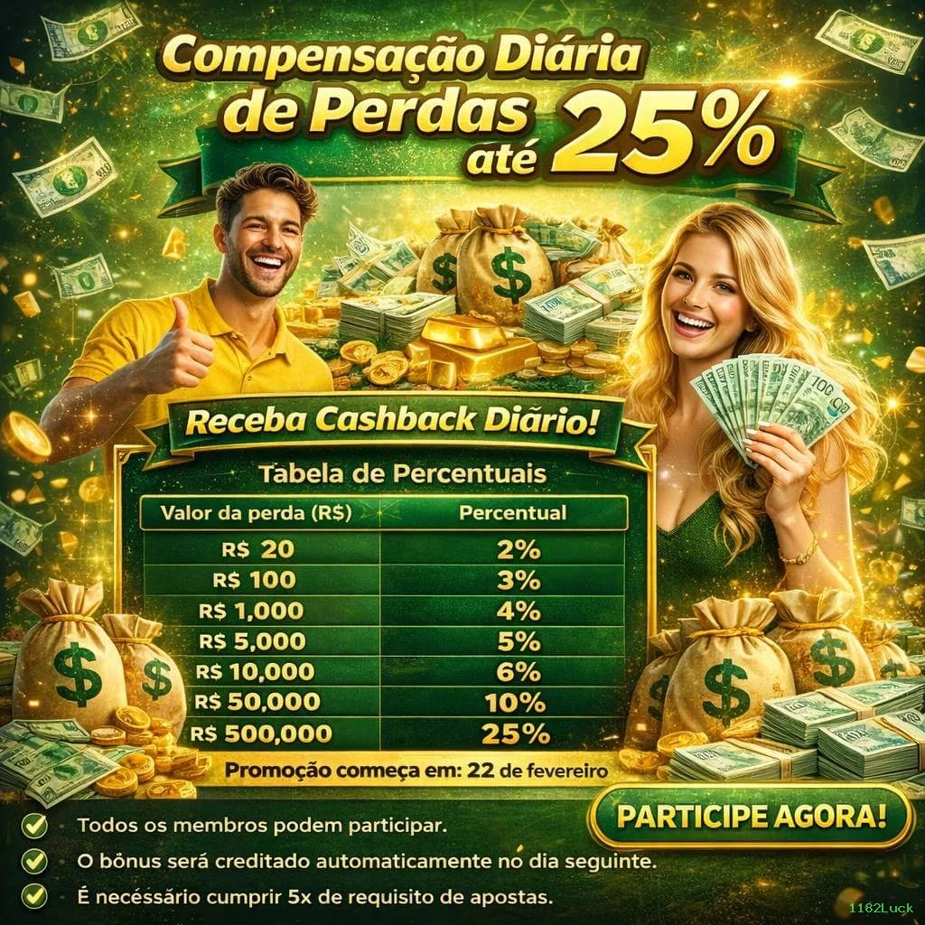 Jogos de fortune da 1182Luck com prêmios incríveis